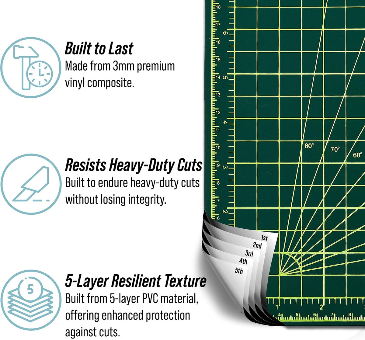 Adir Self Healing Cutting Mat – 30 x 42 Inches