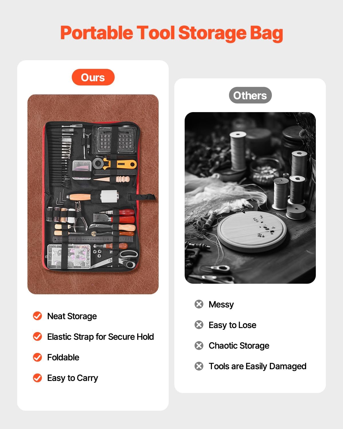 VEVOR Leather Working Tools Kit – 61 Pieces